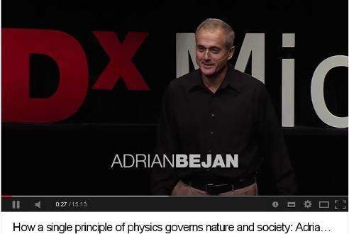 How a Single Principle of Physics Governs Nature and Society